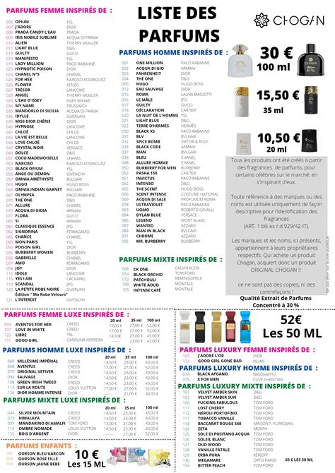 liste des parfums chogan